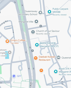 Car Park Location Nearby